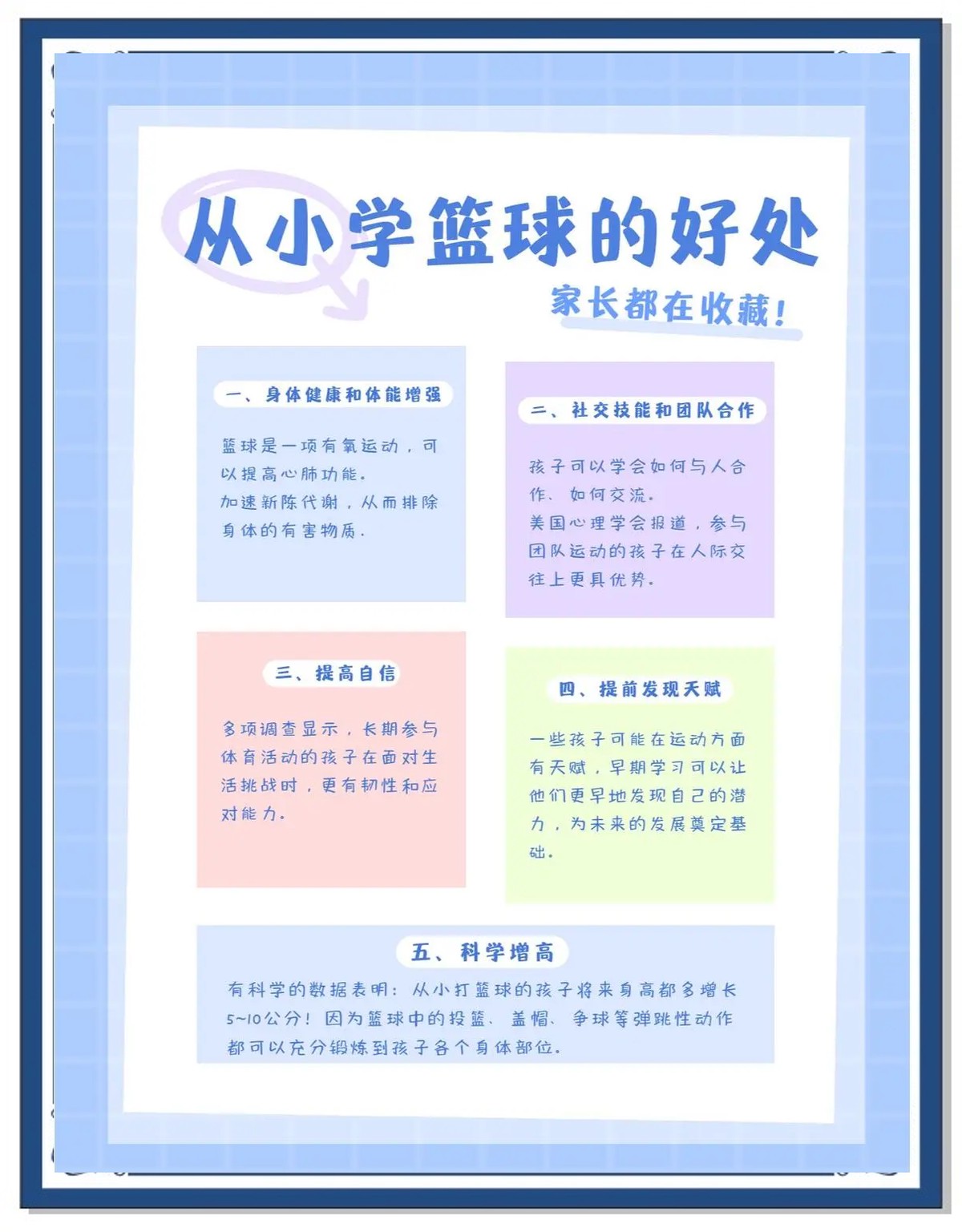 篮球训练的感悟心得体会怎么写三年级_2