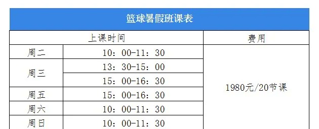 如何在短时间内显著提高篮球技能_0